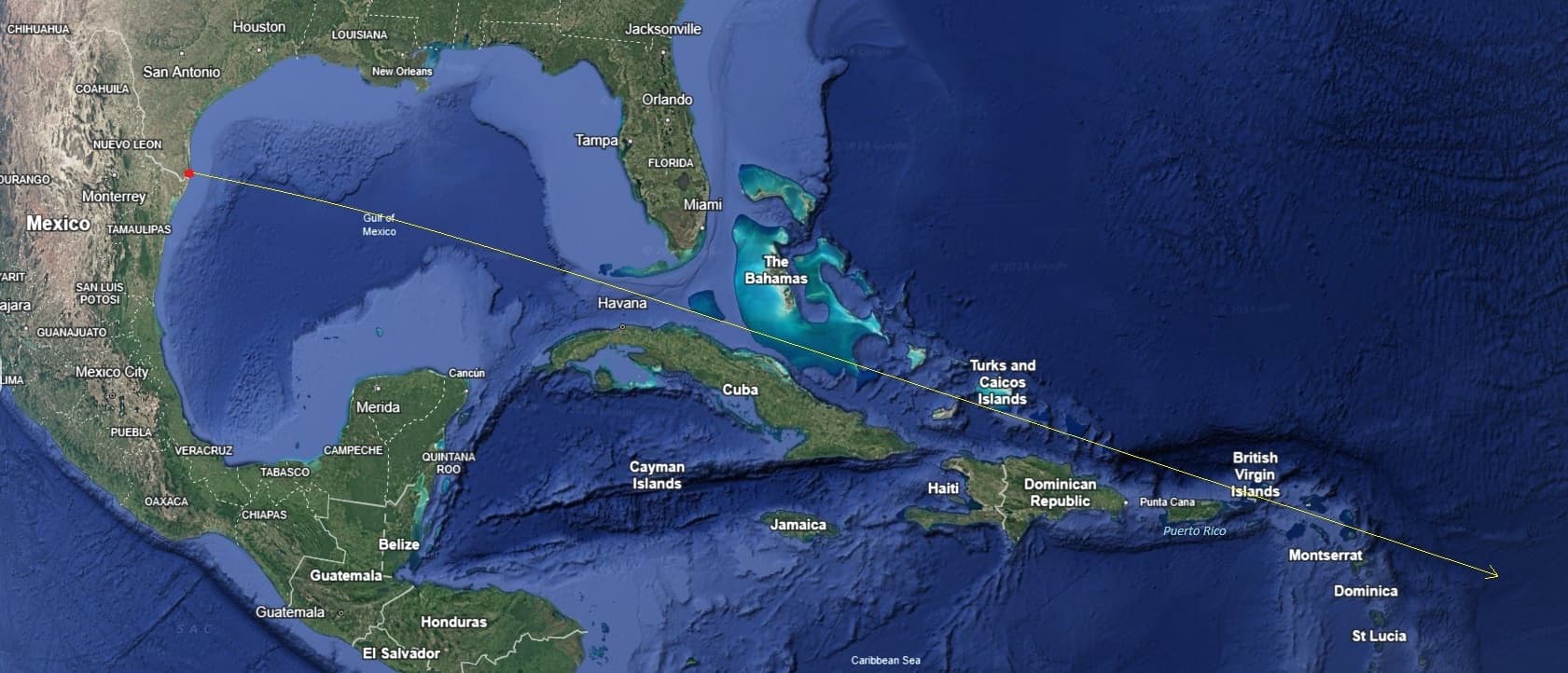 Spaceship trayectoria