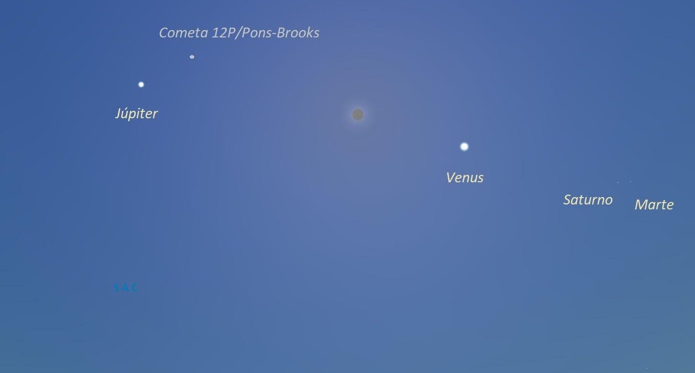 Planetas y cometa durante Eclipse Total 2024