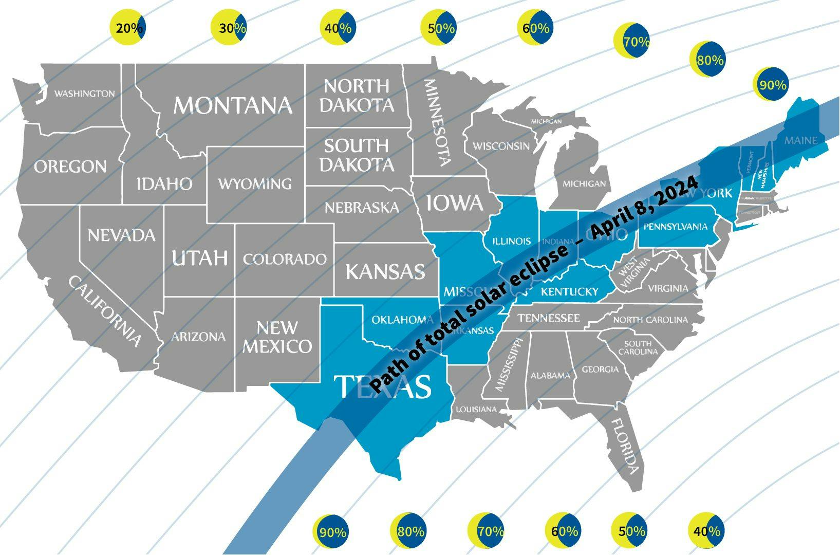 Estados EEUU con visibilidad total para Eclipse Total 2024