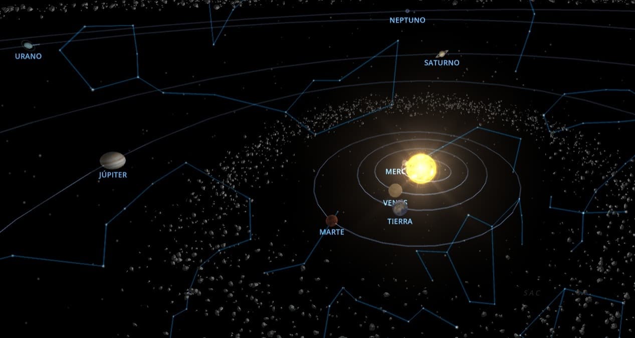 ¿Es cierto o no que se verán los planetas alineados el 28 de febrero?